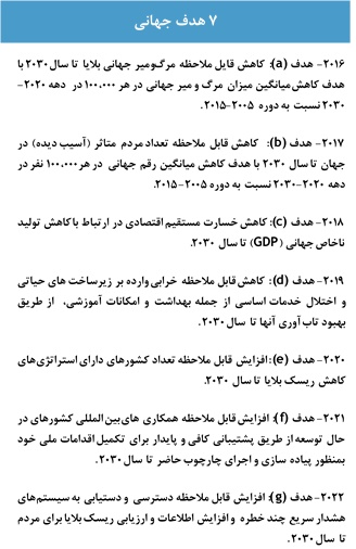 سند سندای